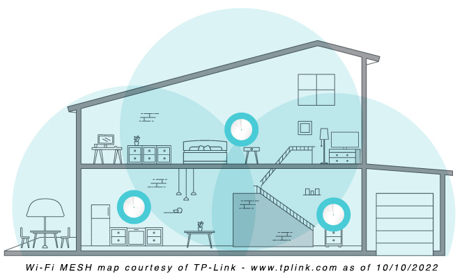 WiFi MESH Map from TPLink